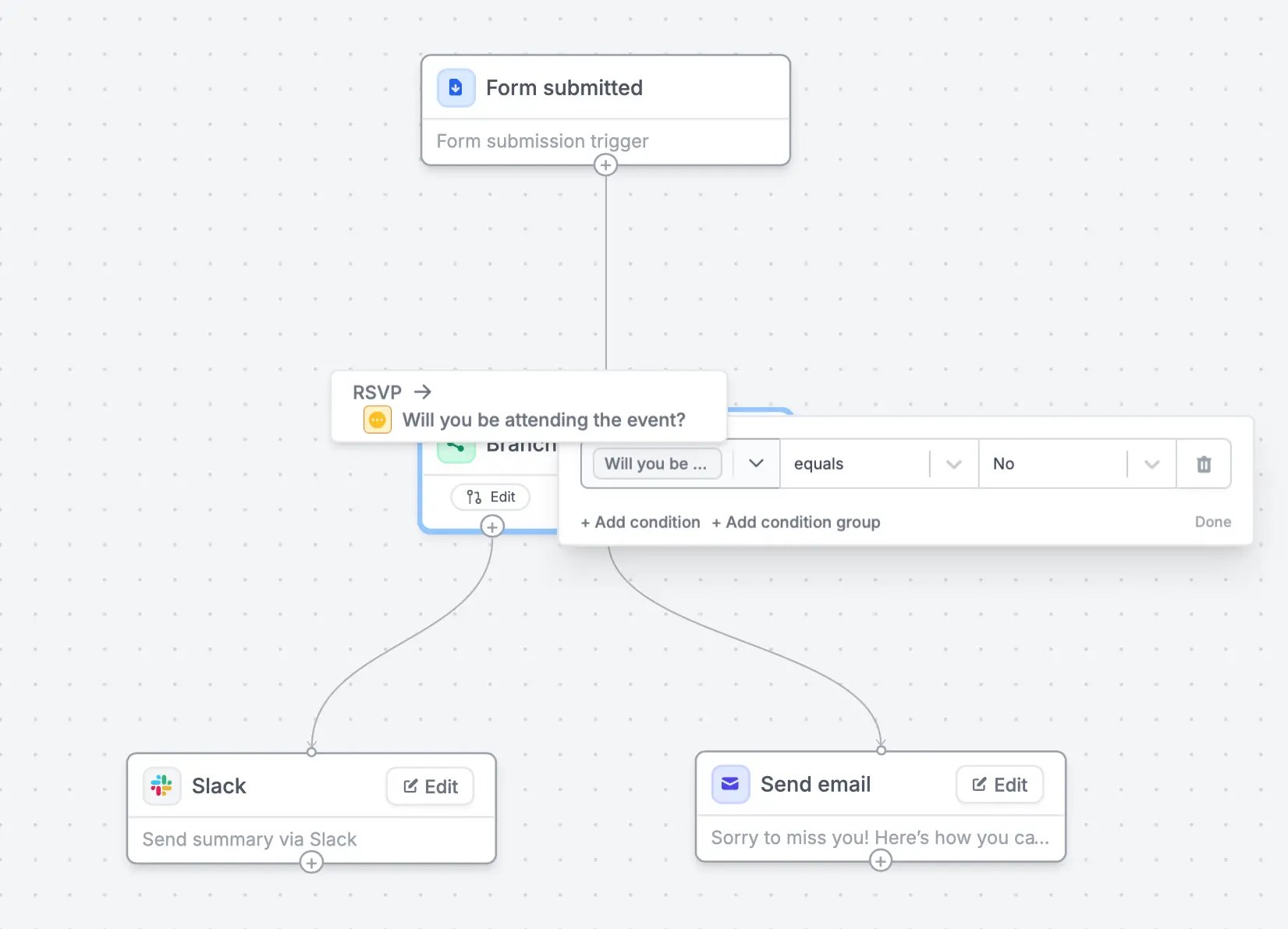 Fillavo Workflows