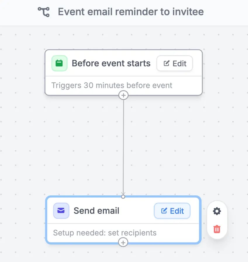 Fillavo Workflows